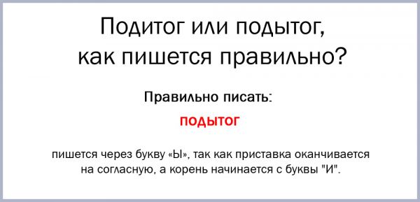 Подитог или подытог как правильно пишется слово