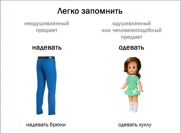 Одеть или надеть, как правильно?