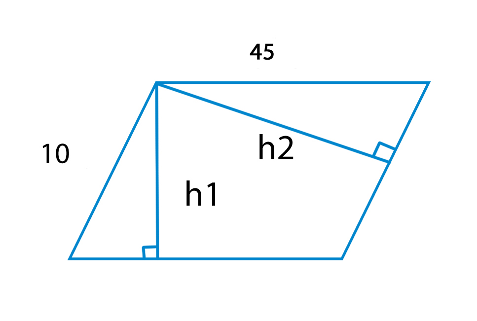 Площадь параллелограмма равна 160, две его стороны равны
