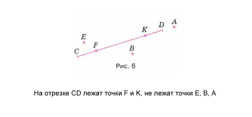 Определите по рисунку какая точка лежит в области тени а 1 б 2 в 3