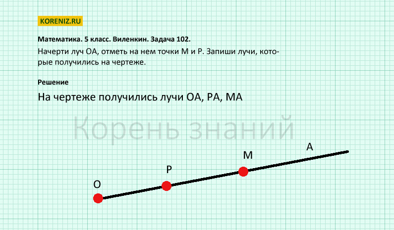 Сколько лучей на чертеже 2 класс