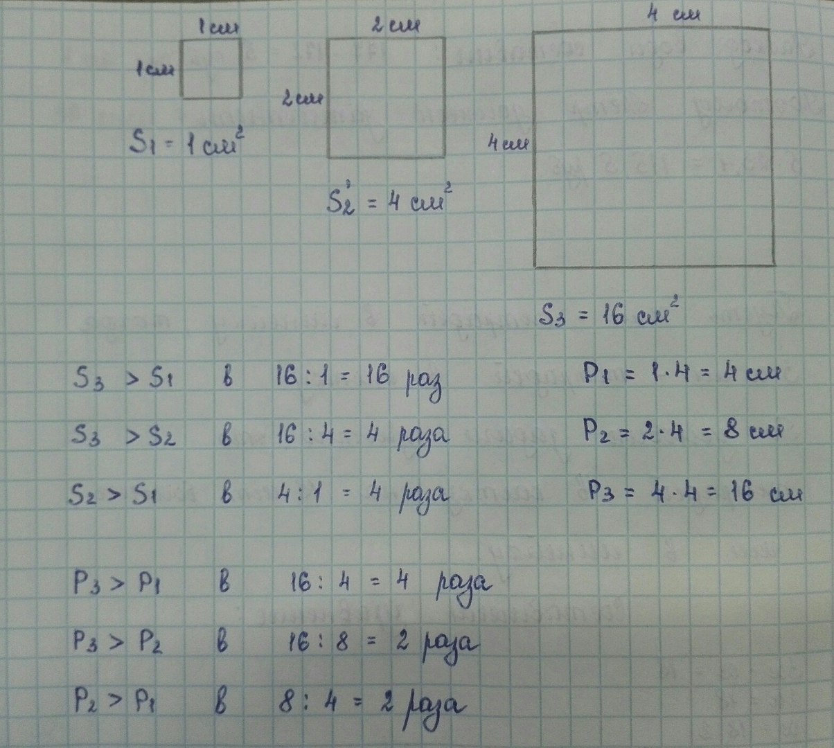 Начерти 3 квадрата площадь первого 1 кв.см